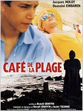Café de la plage