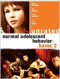 Normal Adolescent Behavior
