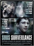 Sous surveillance