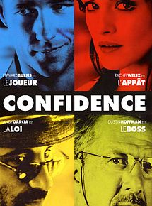 Confidence