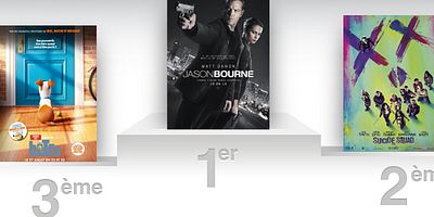 Box-office France : Jason Bourne est de retour... en tête !