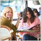 Yellow : photo Sienna Miller