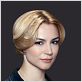 Photo Samaire Armstrong