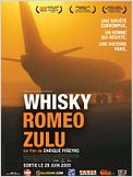 Whisky Romeo Zulu