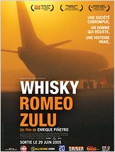 Whisky Romeo Zulu Whisky Romeo Zulu