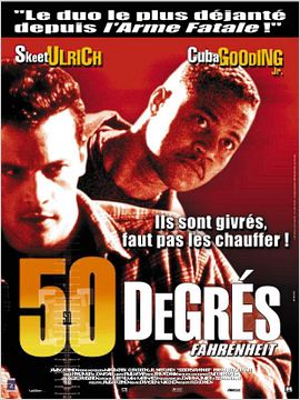 50 Degres Fahrenheit
