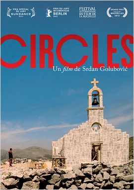 Circles