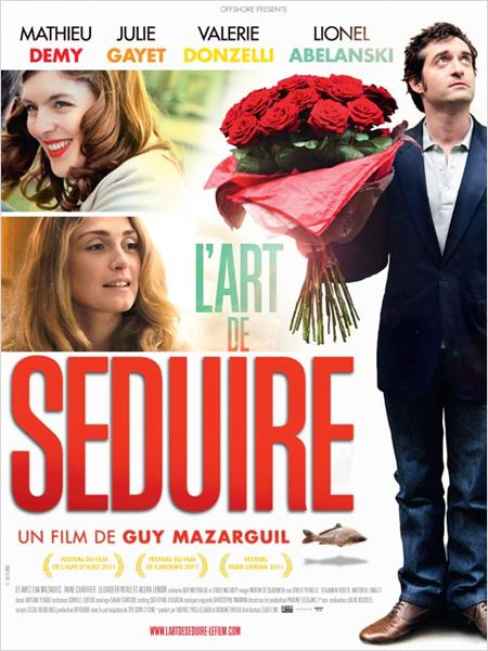 L'Art de séduire