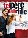 Tel père, telle fille