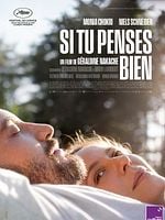 poster de Si tu penses bien