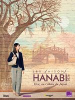 poster de Fais-moi un signe