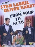 poster de De la soupe populaire au caviar