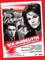 poster de La rue des amours faciles