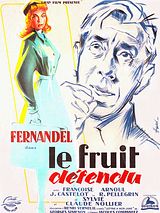 Affiche de Le Fruit défendu, film à voir en streaming sur Pygargue