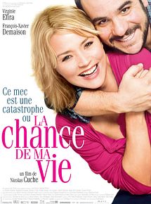 Affiche de La Chance de ma vie, film à voir en streaming sur Pygargue