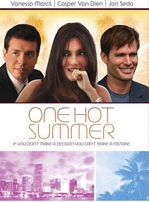 Affiche de Sous le soleil de Miami, film à voir en streaming sur Pygargue