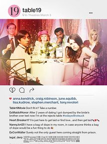 Affiche de Table 19, film à voir en streaming sur Pygargue