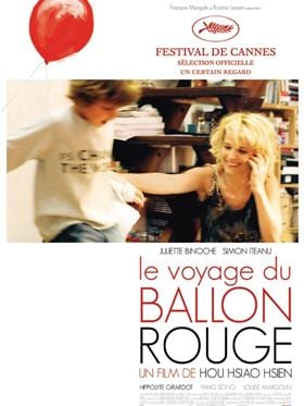 Le voyage du ballon rouge