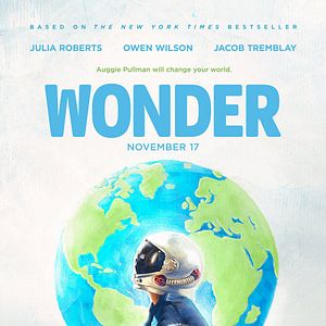 Photo Wonder