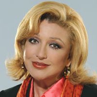 Photo Angélica María