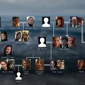 Photo Dark