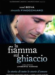 La fiamma sul ghiaccio