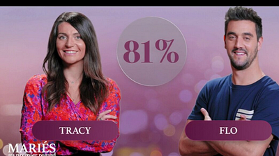 image de la news “Pour être honnête”, Tracy de Mariés au premier regard a-t-elle des nouvelles de Flo depuis leur séparation ?