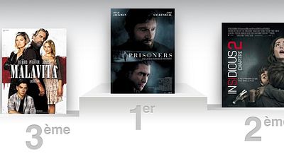 image de la news Box-office US : Hugh Jackman et Jake Gyllenhaal prisonniers de la première place