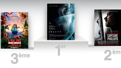 image de la news Box-office US : "Gravity" reste en orbite !