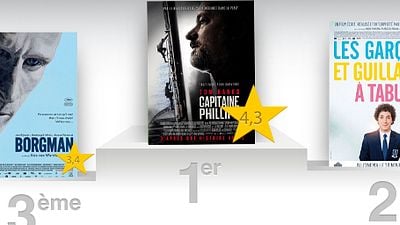 image de la news "Capitaine Phillips" : le meilleur film de la semaine selon les critiques spectateurs !