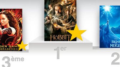 Box-office France : retour fracassant pour le Hobbit !