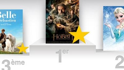 Box-office France : "Le Hobbit" et "La Reine des neiges" impressionnent !