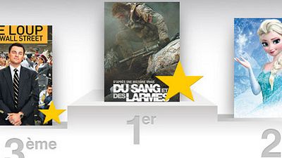 image de la news Box-office US : Mark Wahlberg et "Du sang et des larmes" créent la suprise