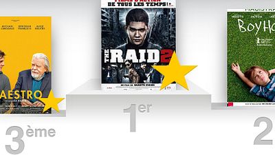 image de la news Quel est le meilleur film de la semaine selon les spectateurs ?