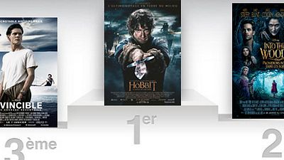 image de la news Box Office US: Le Hobbit triomphe encore