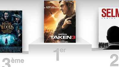 image de la news Box-office US : Taken 3 renverse le Hobbit !