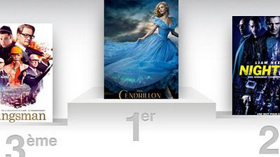 image de la news Box-office US : Cendrillon enchante les spectateurs