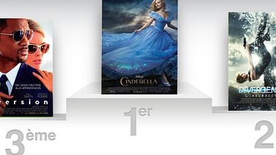 image de la news Box office France : Cendrillon déloge Divergente 2