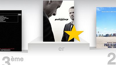 image de la news Box-office US : Fast and Furious 7 ne lâche rien !