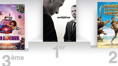 image de la news Box Office France : Fast and Furious 7 toujours en tête de la course des entrées