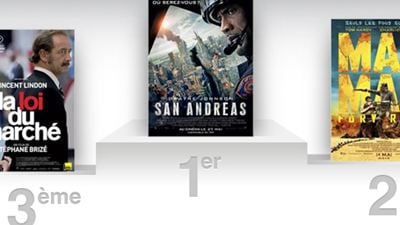 Box office France: San Andreas domine encore et toujours