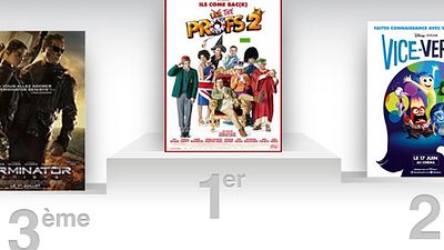 image de la news Box office France : Les Profs 2 aussi ont eu mention très bien ! 