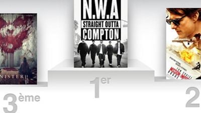 Box-office US : les rappeurs de Straight Outta Compton toujours au sommet