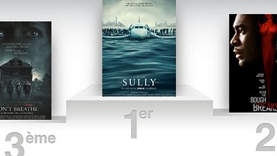 image de la news Box-office US : retour gagnant pour Clint Eastwood !