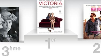 Box-office France : Victoria envoûte les français