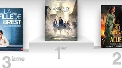 Box-office France : Les Animaux Fantastiques franchit déjà les 2 millions !