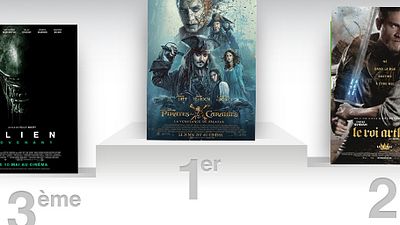 image de la news Box Office France : Pirates des Caraïbes 5 à l'assaut !