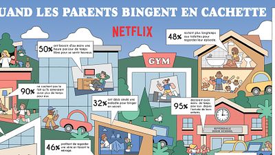 image de la news Au supermarché ou aux toilettes : les secrets de binge watching des jeunes parents