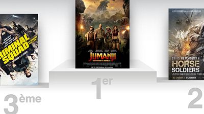 image de la news Box-office US : Jumanji ne lâche rien !