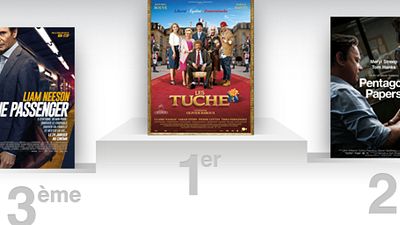 image de la news Box-office France : Les Tuche 3 font plus de deux millions d’entrées en une semaine